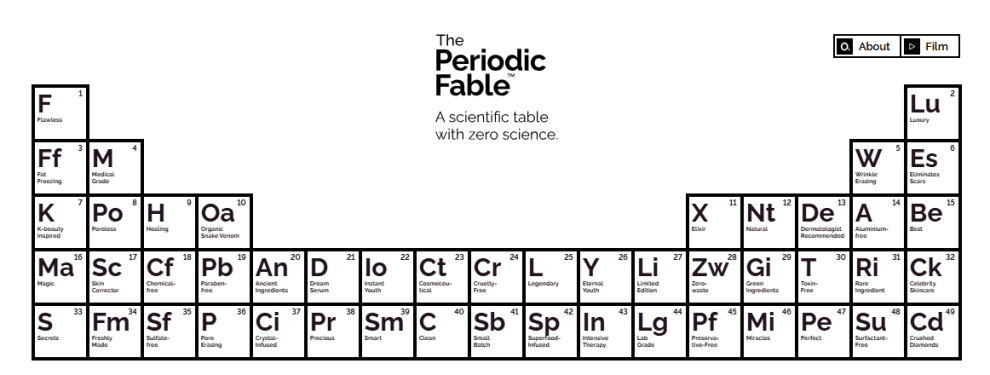 The Ordinary desmonta os mitos da beleza com sua ‘tabela periódica’ de buzzwords