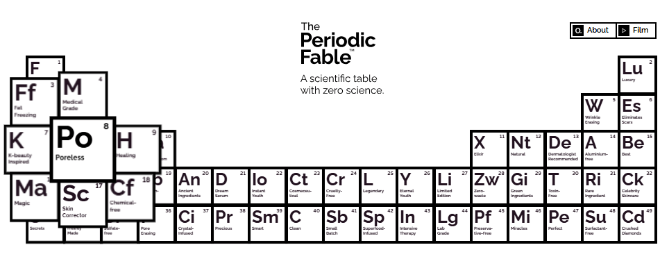The Ordinary desmonta os mitos da beleza com sua ‘tabela periódica’ de buzzwords