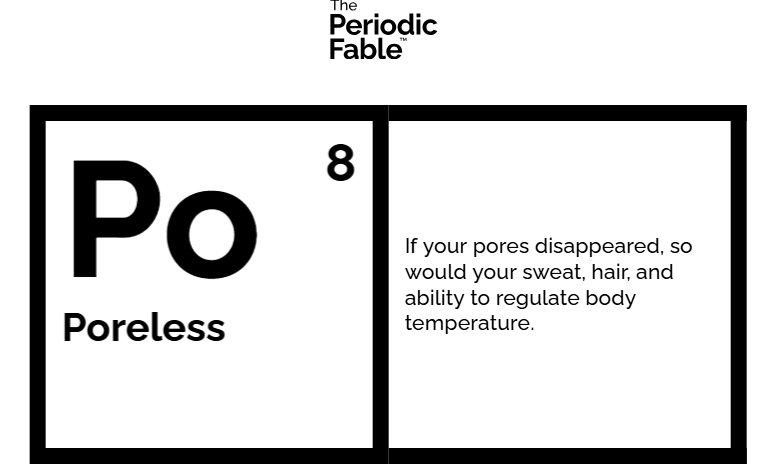 The Ordinary desmonta os mitos da beleza com sua ‘tabela periódica’ de buzzwords
